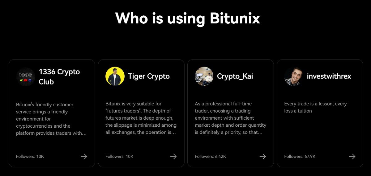2026年Bitunix交易所全面评测：功能、优势与用户体验全解析