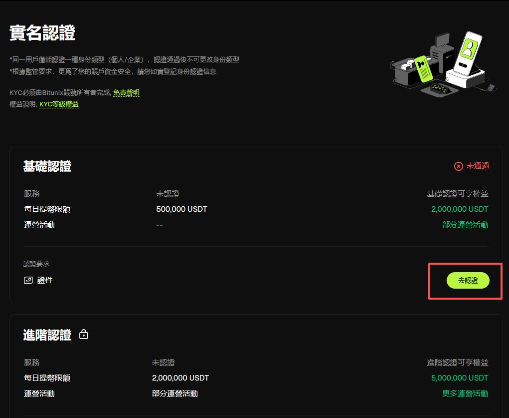 2026年Bitunix交易所全面评测：功能、优势与用户体验全解析