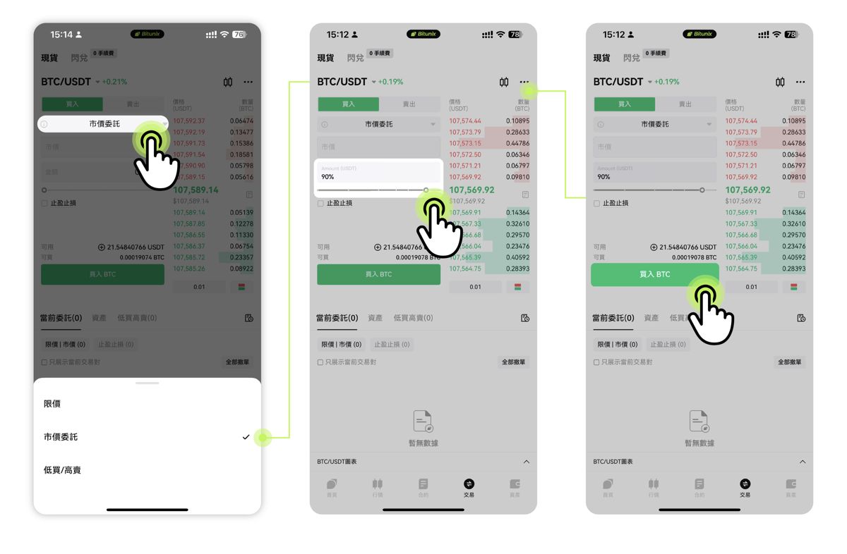 2026年Bitunix交易所全面评测：功能、优势与用户体验全解析