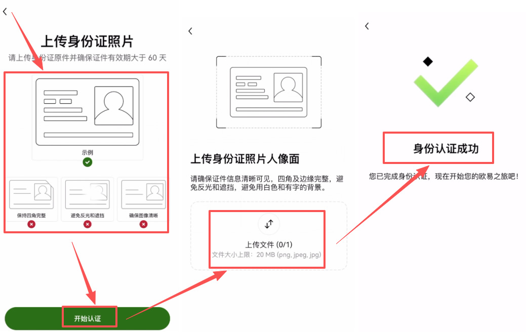 欧易身份认证流程