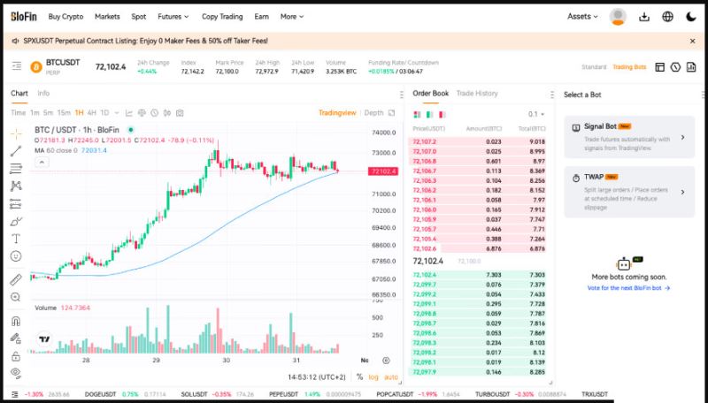 什么是BloFin交易所？BloFin优点、缺点全面评测