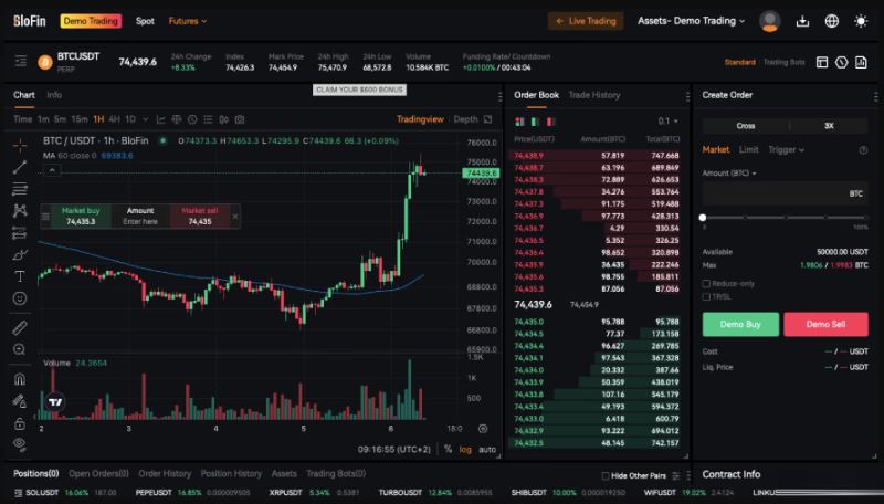 什么是BloFin交易所？BloFin优点、缺点全面评测