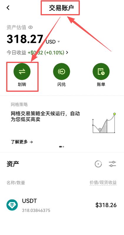 欧易交易所出金教程：USDT收款、划转与C2C卖出详解