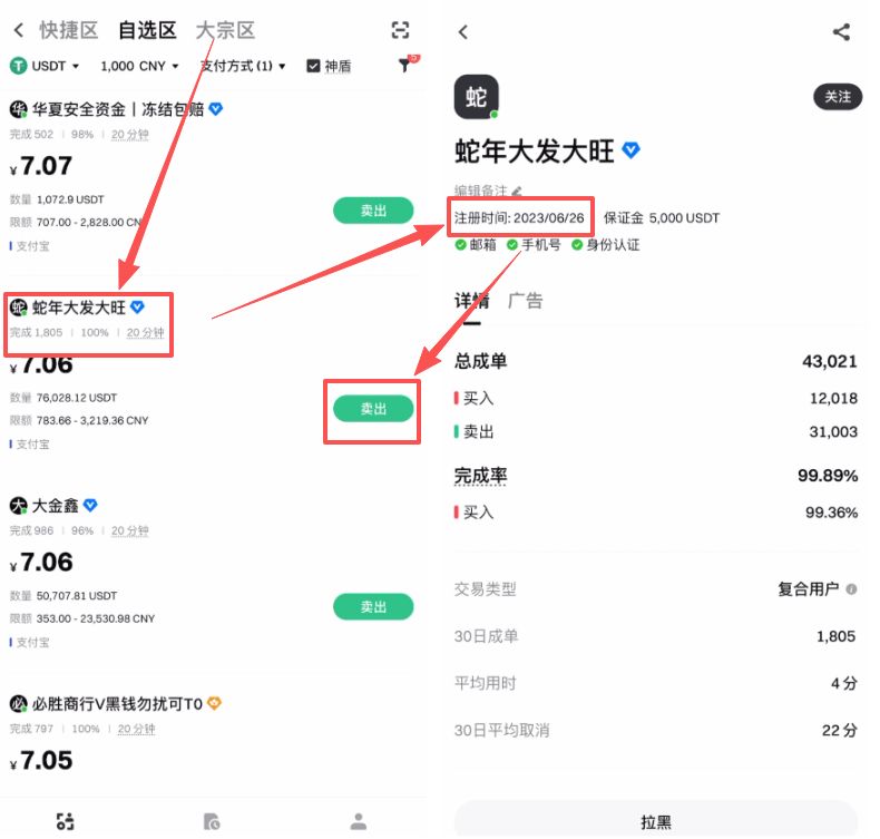新手必看：Gate.io从零开始，注册下载到支付宝提现全流程解析