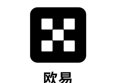 掌握WIF关键阻力位：欧易平台情绪指标实战解析