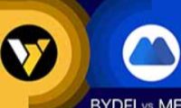 BYDFi 与 MEXC交易所对比分析：全球衍生品交易者更青睐哪个平台？