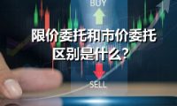 深入解析限价与市价委托：核心差异、实战策略与避坑指南