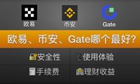 Binance、OKX、Gate.io综合比较：哪家加密货币交易所最好