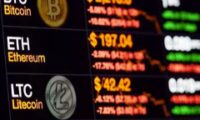 全球哪所加密货币交易所比较好(中国国内玩家必备)