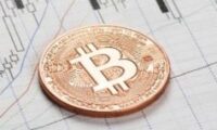 2026加密货币新手投资入门指南：如何选择交易所？选哪个交易所更好？