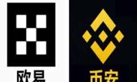 币安与欧易深度评测：从资金安全到使用体验，谁更胜一筹？