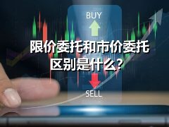 深入解析限价与市价委托：核心差异、实战策略与避坑指南