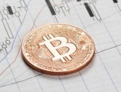 2026加密货币新手投资入门指南：如何选择交易所？选哪个交易所更好？